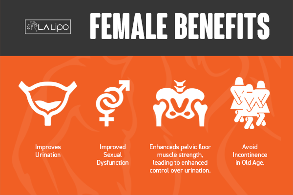 Benefits of overactive bladder treatment Camden Town for women